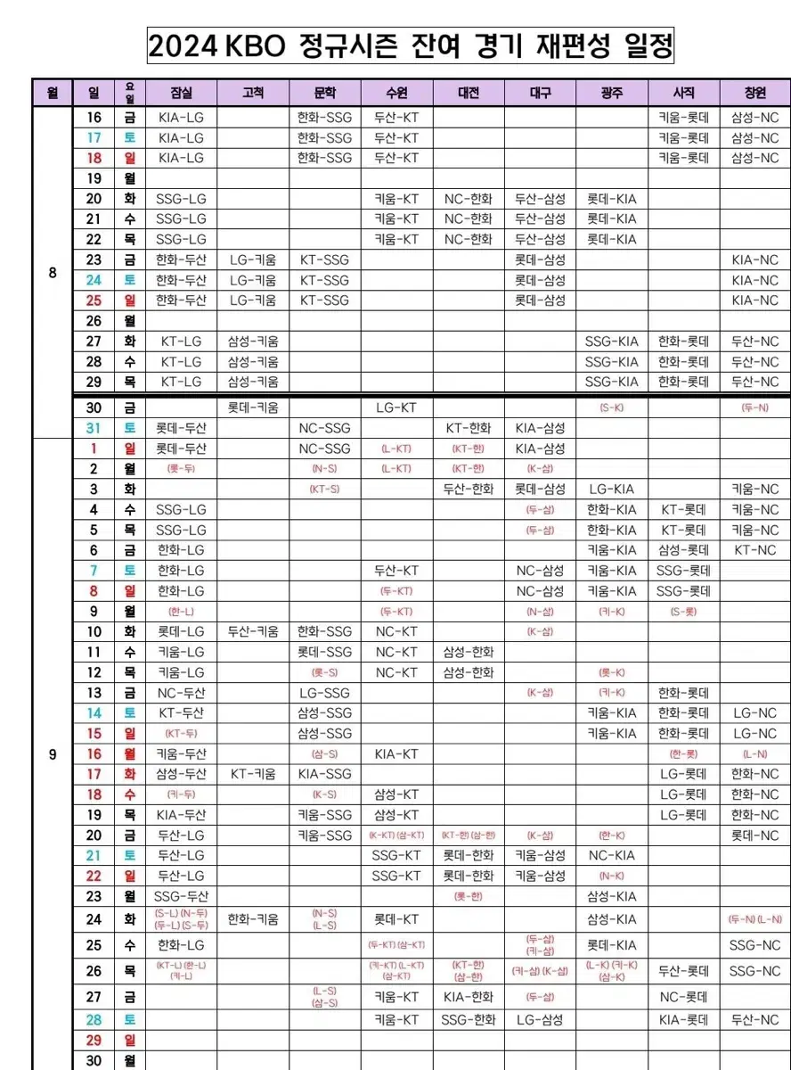 9/21-22 롯데vs 한화전 선예매 티켓 구해요